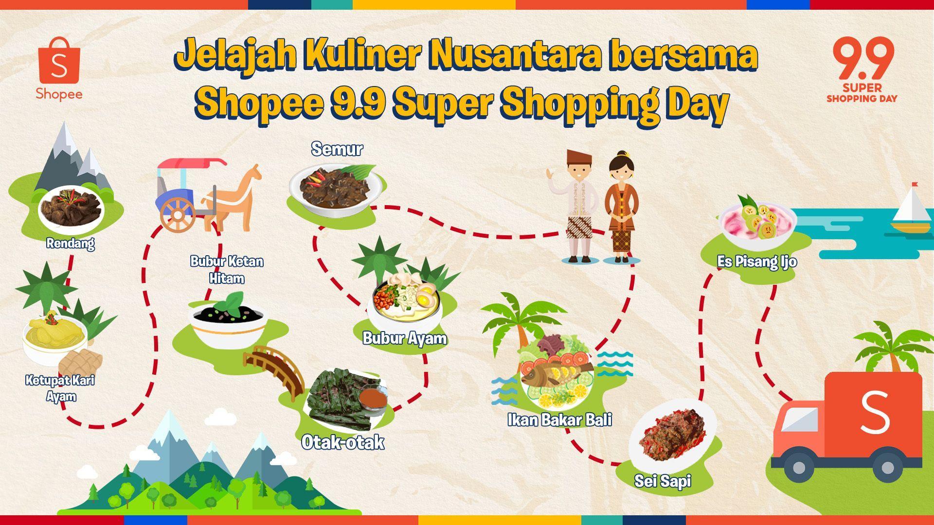 Pedasnya Sensasi Baru Habanero Qris: Rasakan Kelezatan dan Keunikan Sambal ini!